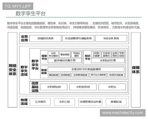 AG亚娱首页官网官方公告，详细介绍平台安全措施与用户权益保障方案