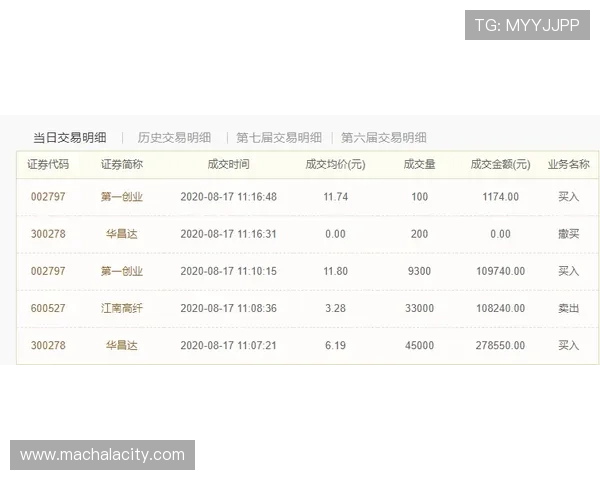 亚洲百家乐官网最新优惠活动,丰富的奖金奖励助你轻松赢取高额利润 亚洲百家乐官网最新优惠活动,丰富的奖金奖励助你轻松赢取高额利润