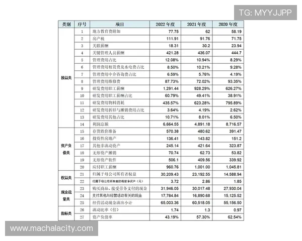 凯发包桌百家乐实时数据分析助你制定科学的投注策略提升获胜几率
